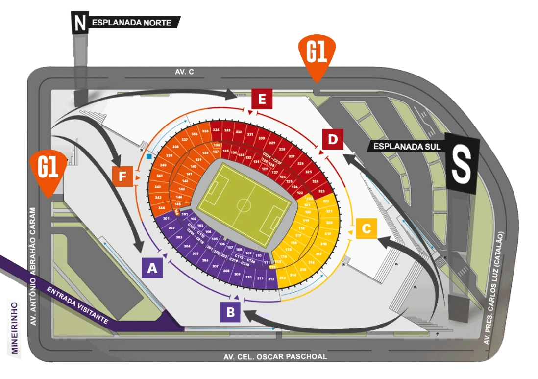 Ilustração com a localização dos portões de entrada do Mineirão e como chegar a partir dos estacionamentos